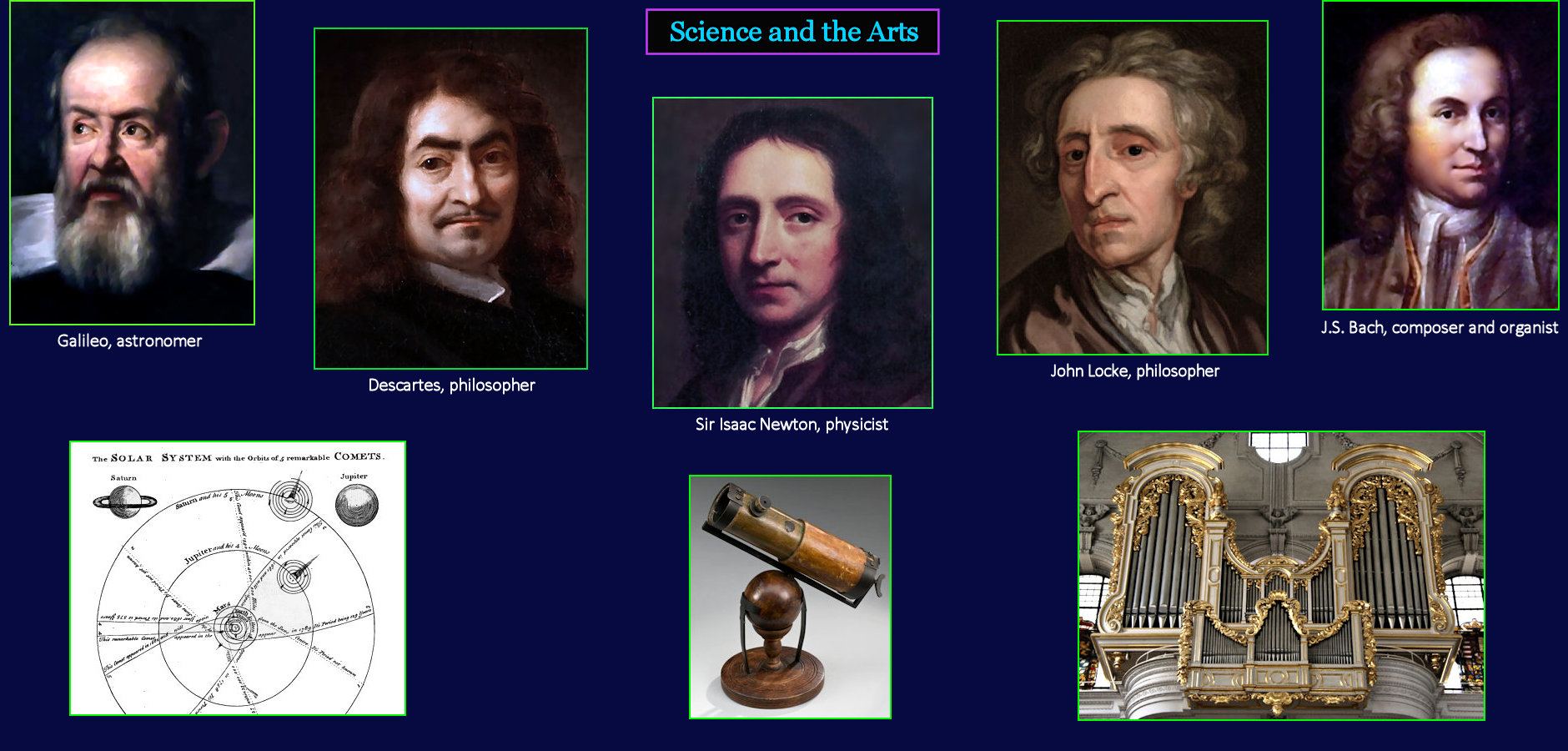 The Enlightenment, in Europe